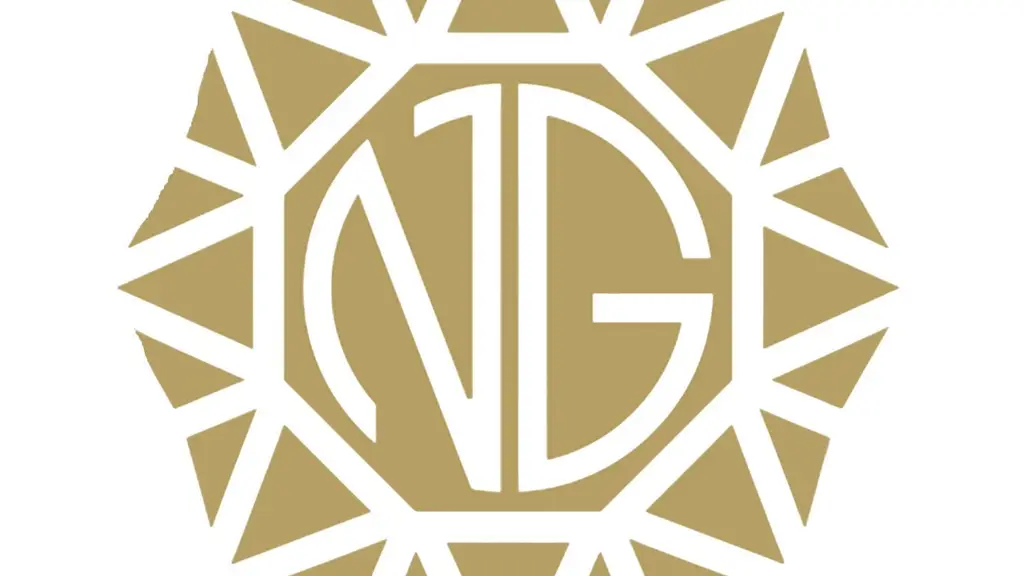 N Gopaldaas Jewellers | Trichy Head Office