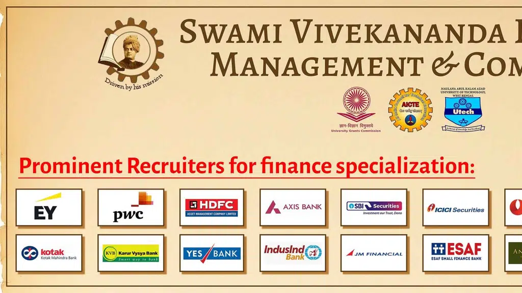 Swami Vivekananda Group of Institutions