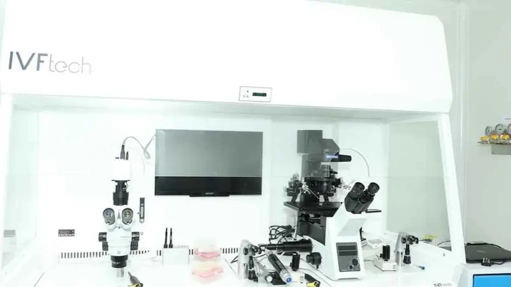 Khushi Fertility & IVF Centre