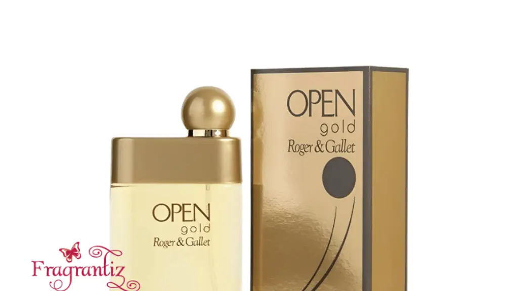 Fragrantiz Attar perfumes online India