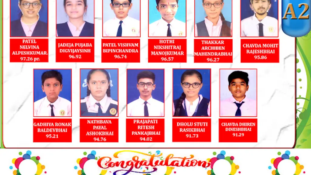 Rushiraj Vidhya Niketan