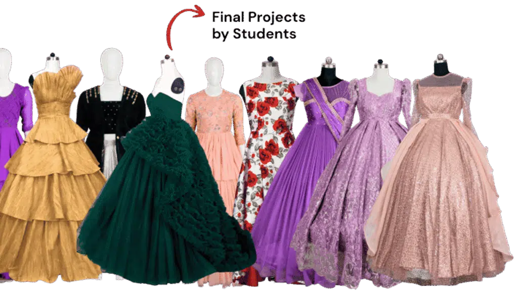 NIMT - National Institute of Master Tailor™ | Pattern Making Courses