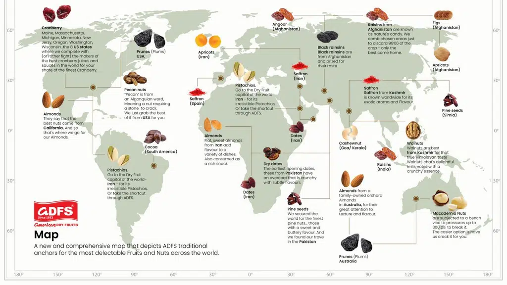 American Dry Fruits / ADFS