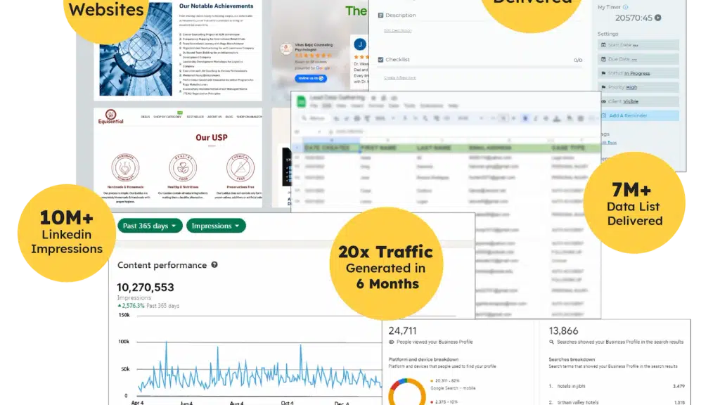 Get Catalyzed - Digital Marketing Agency - SEO | Website Development | PPC
