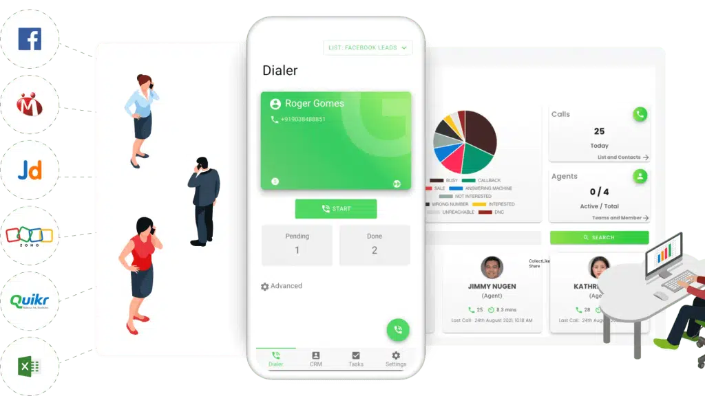 GoDial - Auto Call Dialer and CRM app | Start Your call center in 2 mins