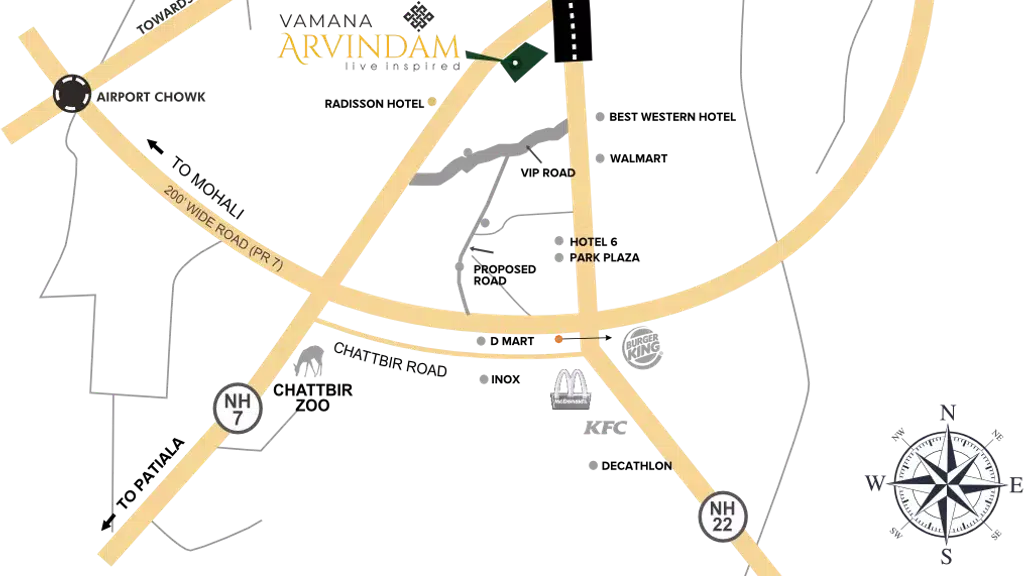 Vamana Arvindam Zirakpur