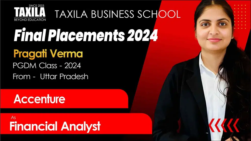 Taxila Business School