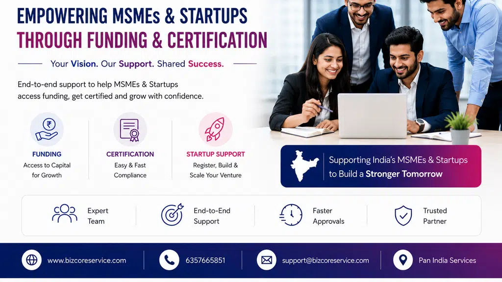 Bizcore service private Limited