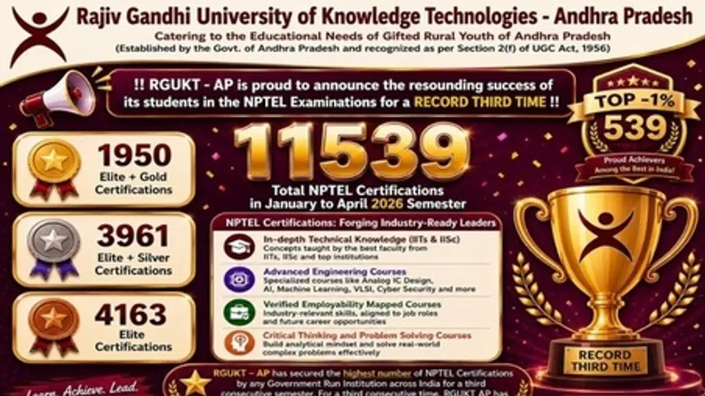 Rajiv Gandhi University of Knowledge Technologies