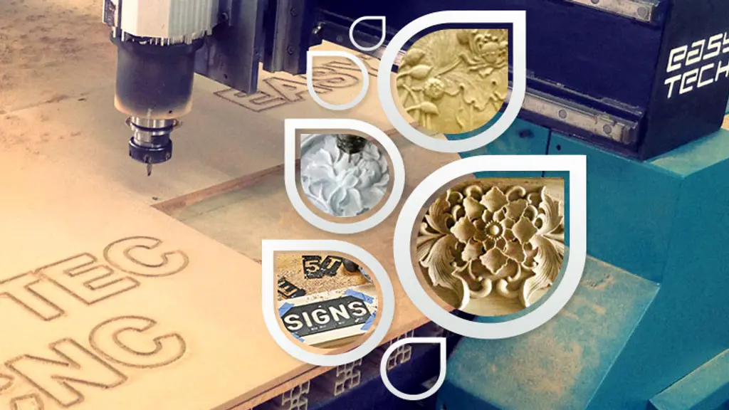 Easytech CNC Machinery Manufacturing