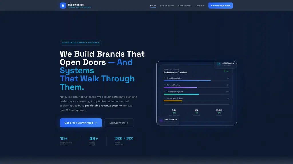 The Blu Ideas Branding Solutions