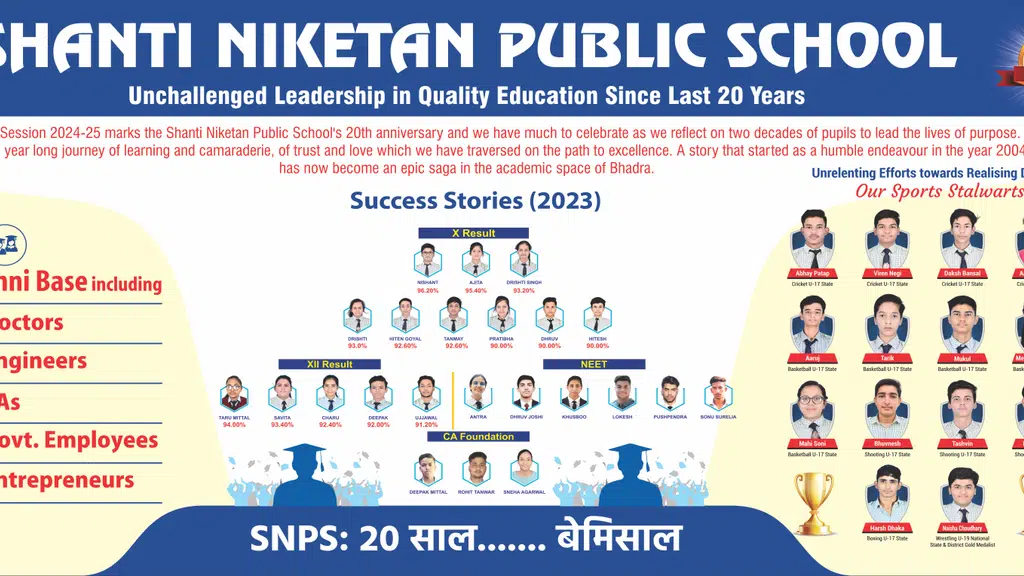 SNPS School Bhadra