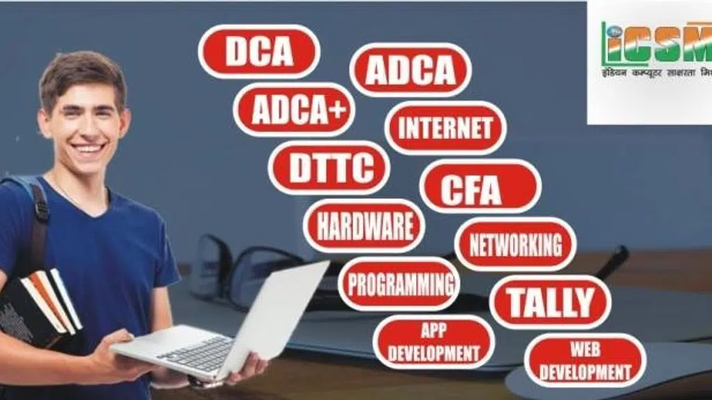 S.Global Computer Institute