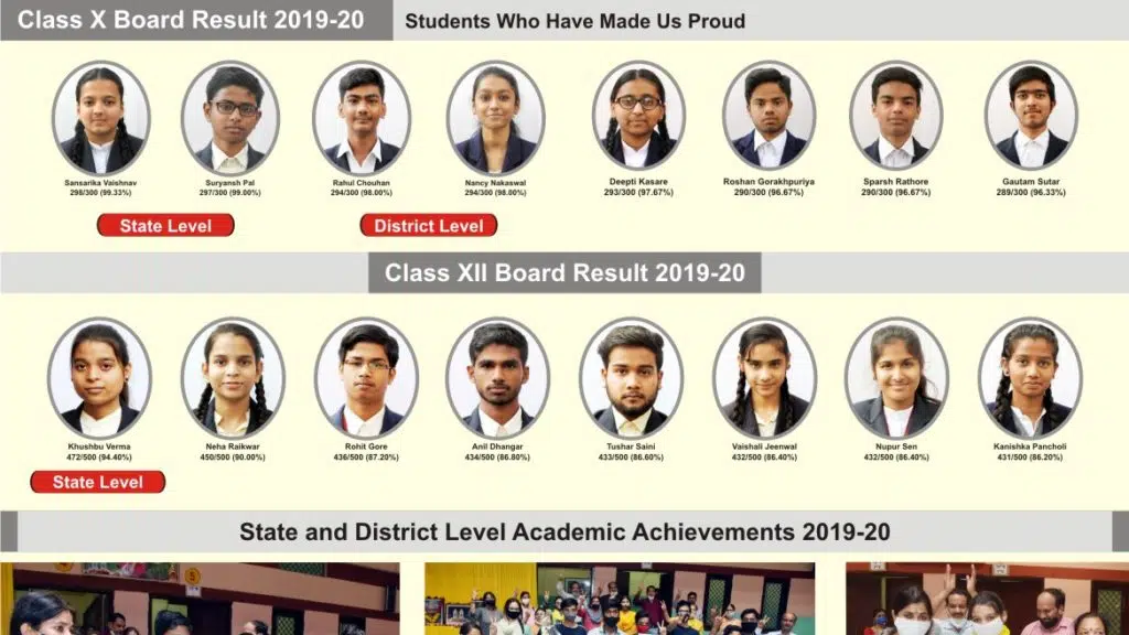 Pink Flower H.S. School, Indore