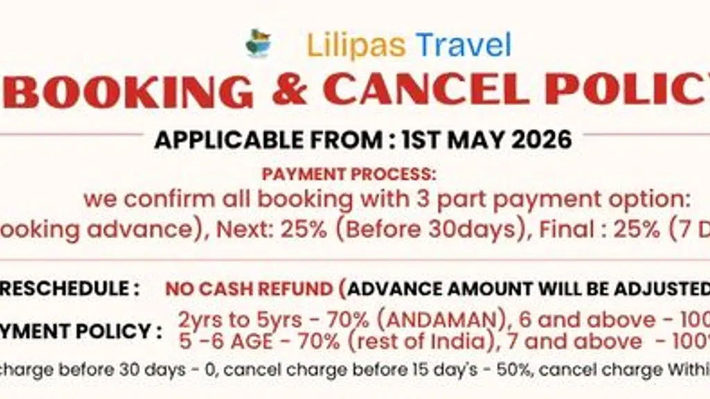 Lilipas Travel Kankinara