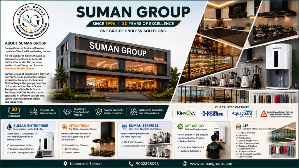 Suman Group Kinnova Chimney Division