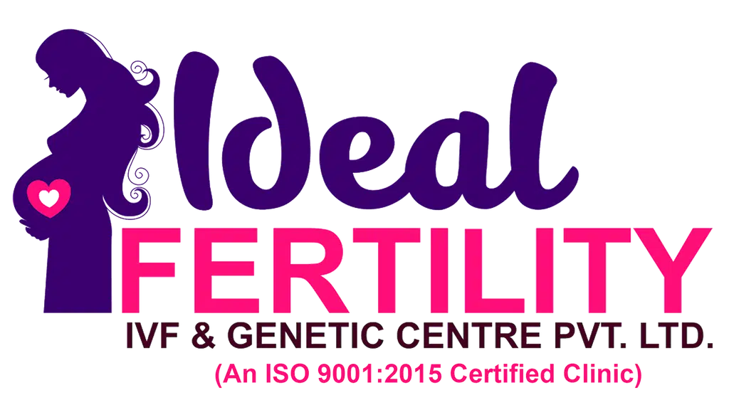 Ideal Fertility Center