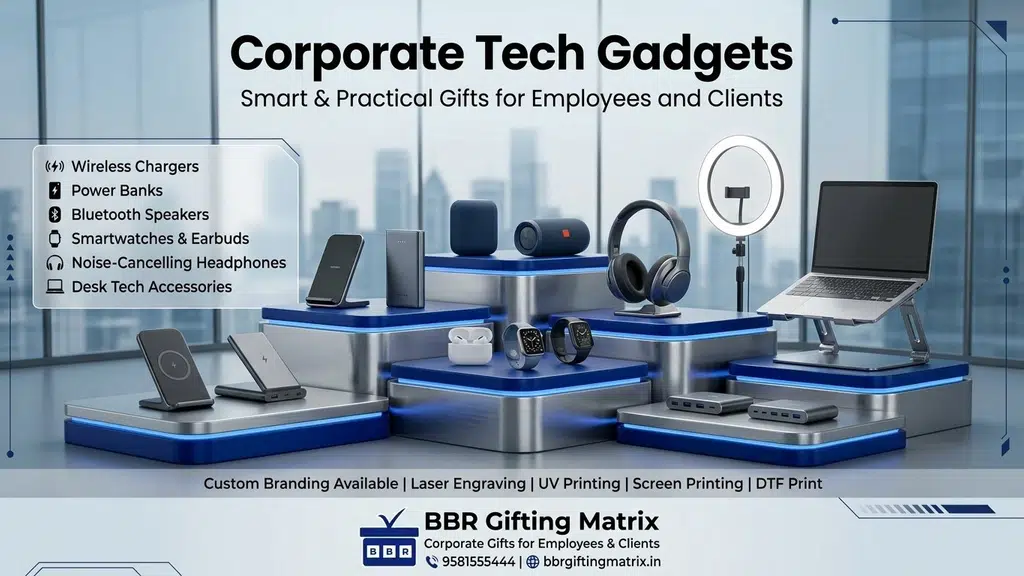 BBR Gifting Matrix