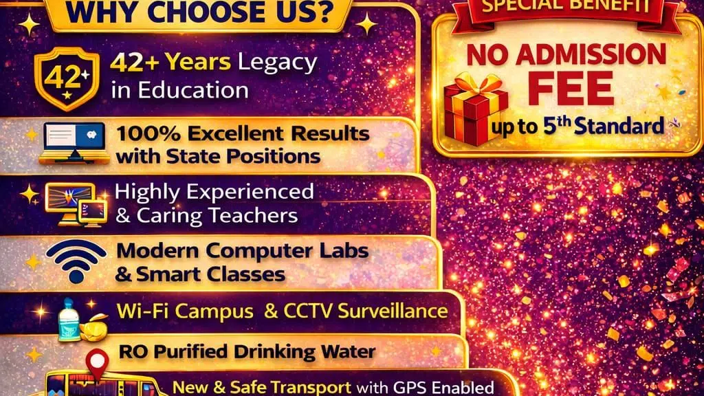 Sanmati vimal jain sr.sec.public school