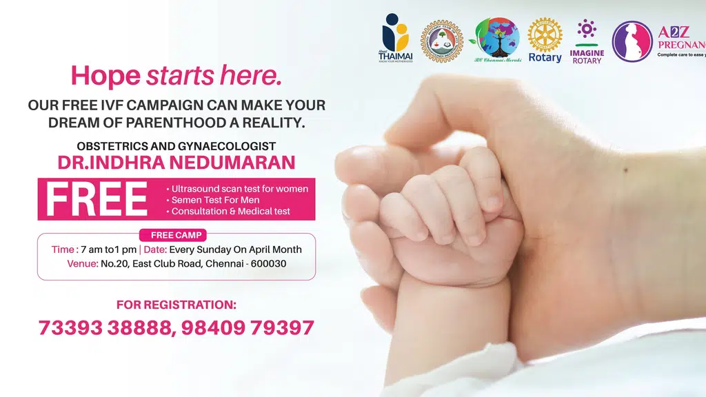 A to Z Pregnancy Care