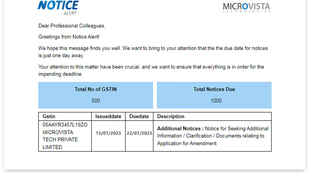 Microvista Tehcnologies