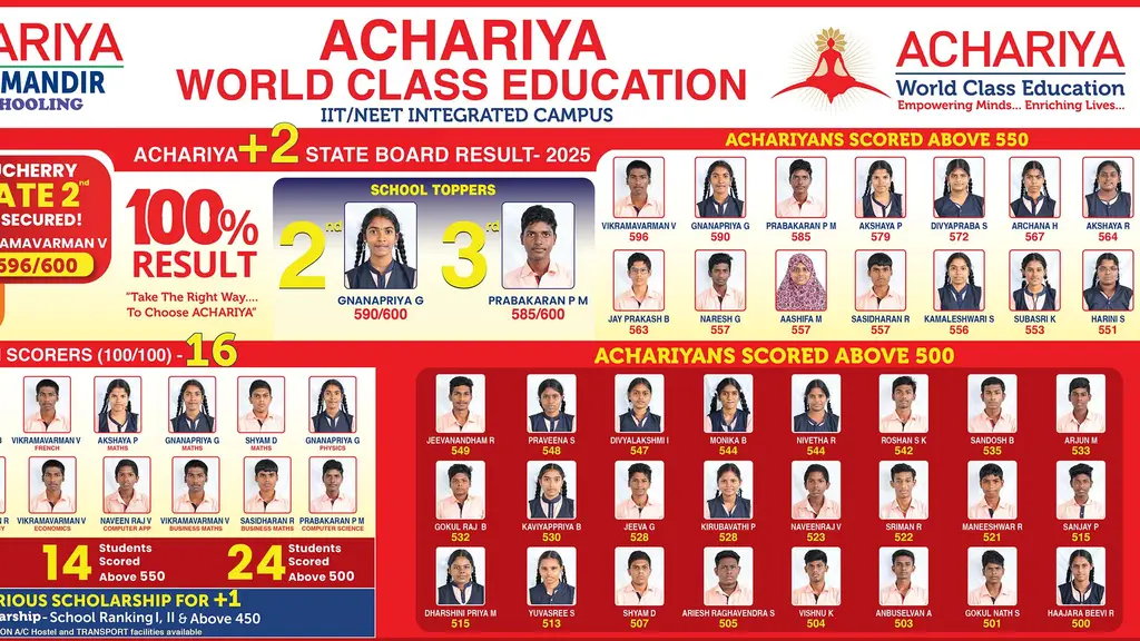 Sri Sampourna Vidyalayam