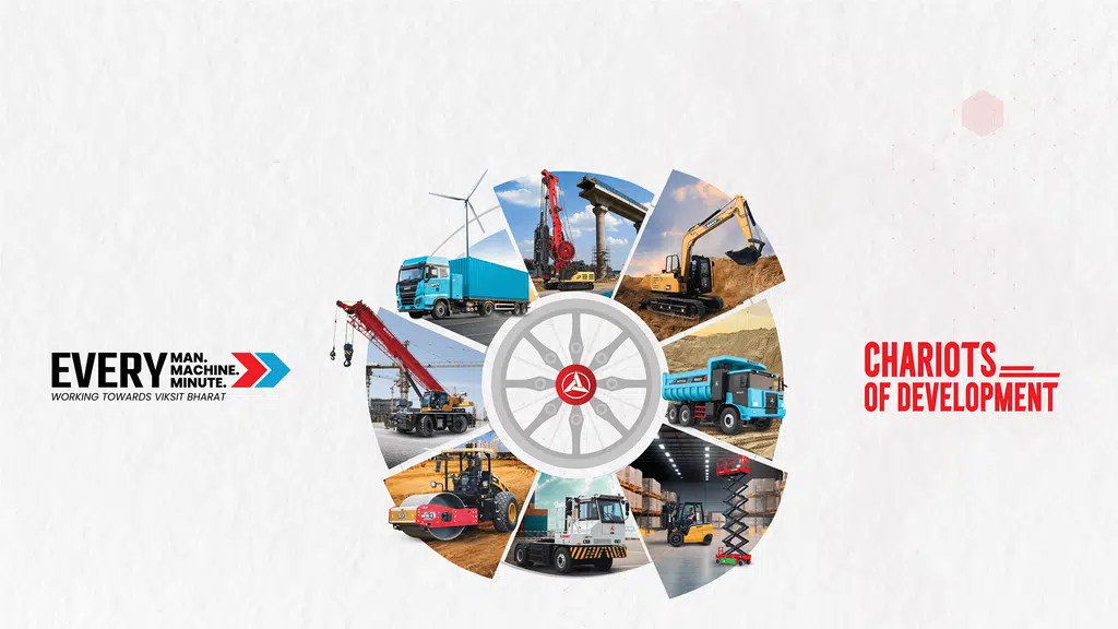 Raagni Equipment Pvt. Ltd.