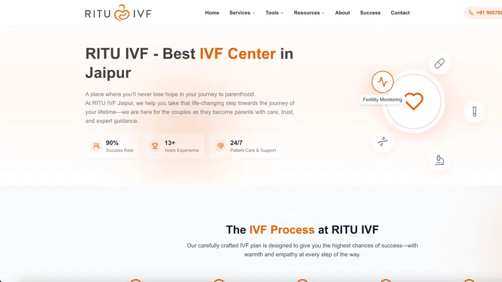 Ritu IVF Fertility Centre