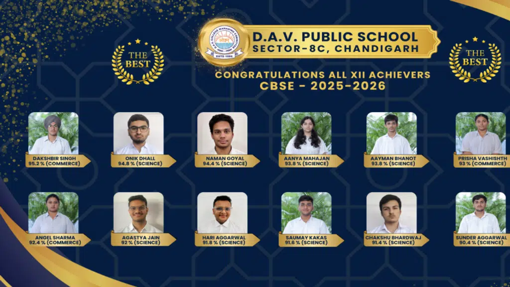 DAV Public School, Sector-8C, Chandigarh
