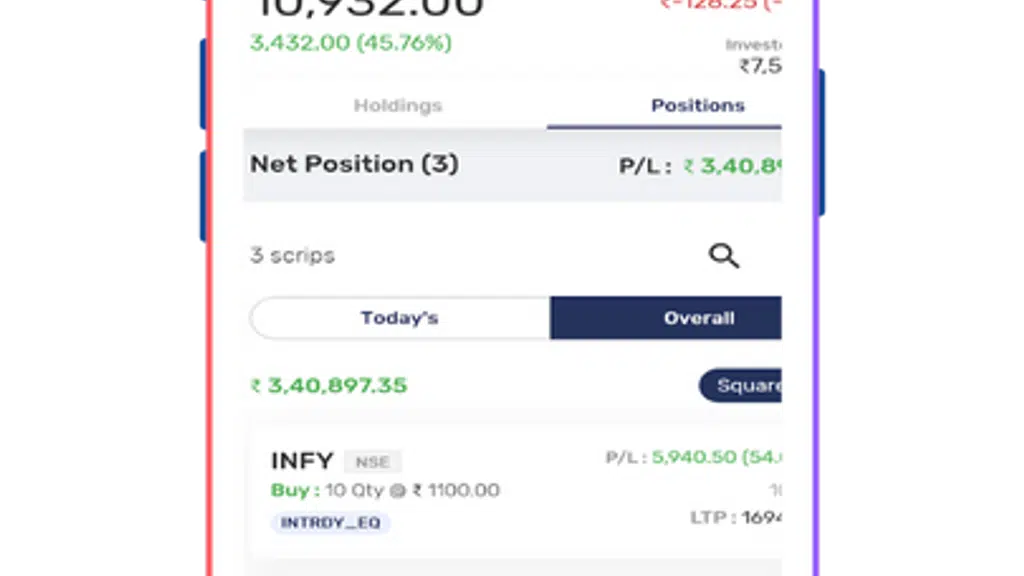 Comfort Securities Limited