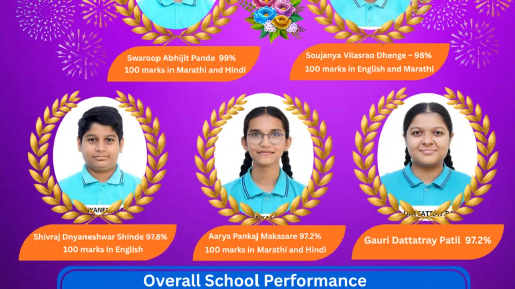 Dnyanada English School