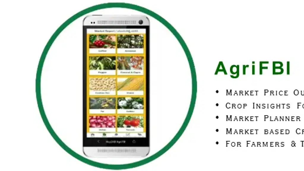 Way2Agribusiness India Pvt. Ltd.