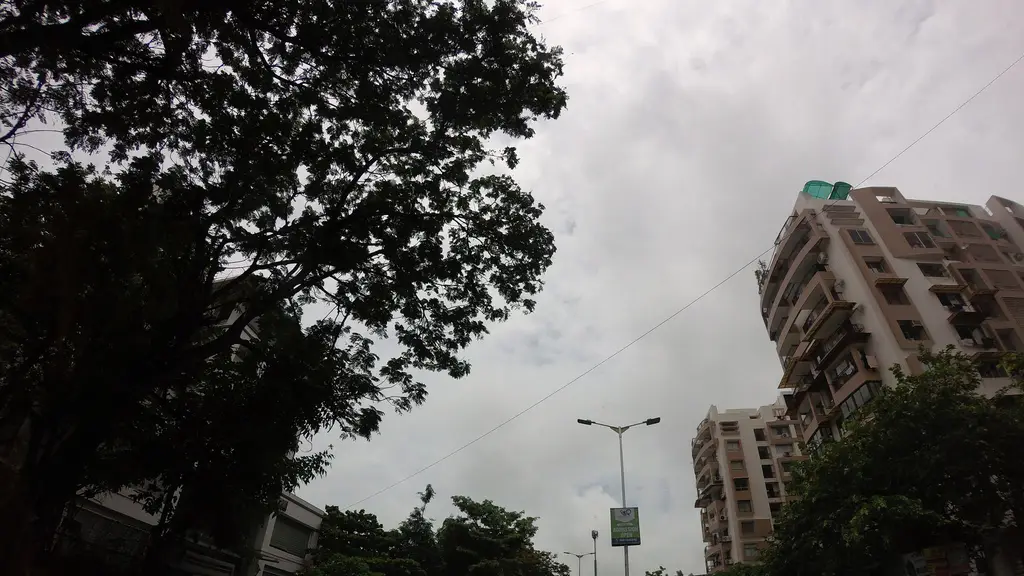 Shivalik Corporate Park