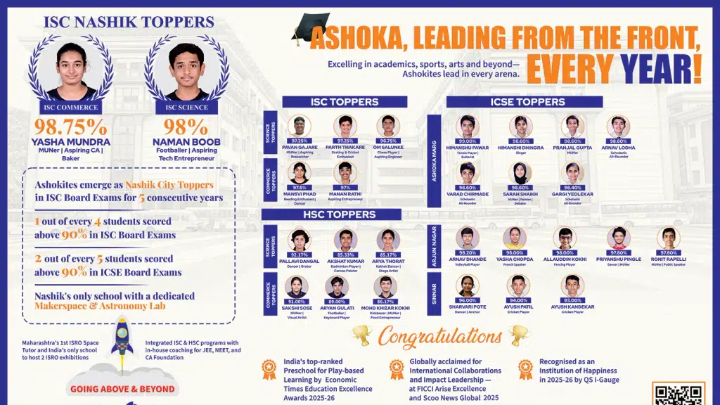 Ashoka Junior College, Ashoka Marg
