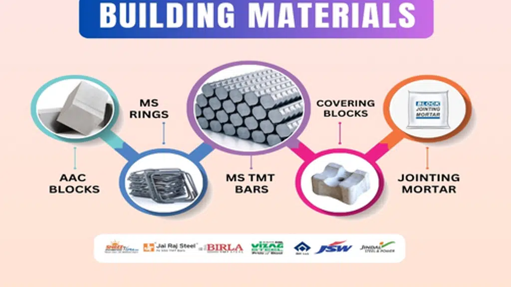 Jalan Steel Tubes