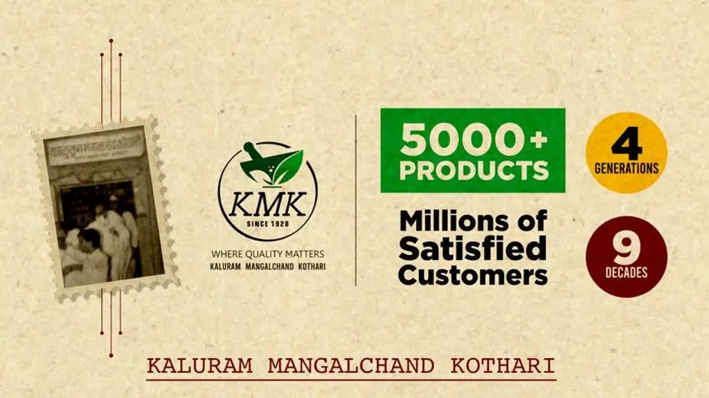 Kaluram Mangalchand Kothari