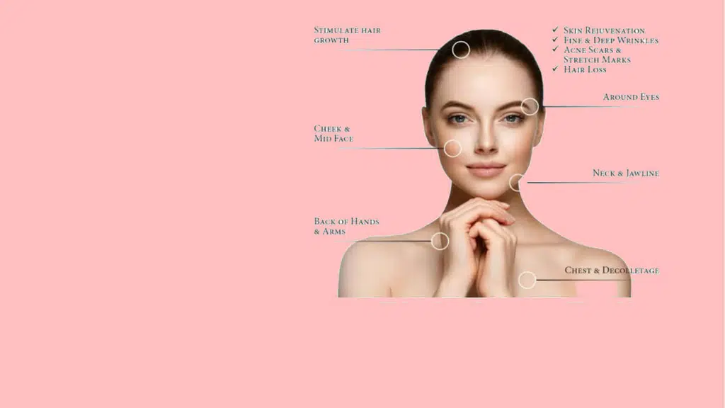 Skin Station,Dehradun