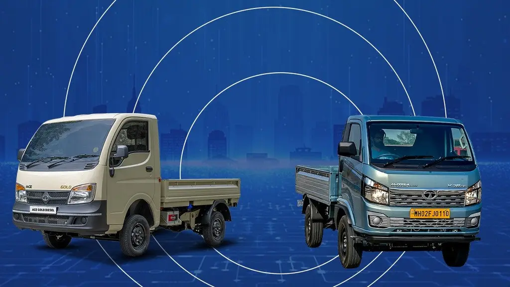 LRN Motors Private Limited