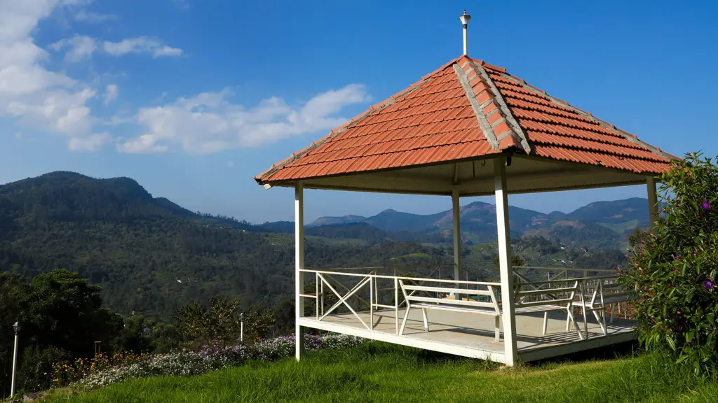 Chow Chow Valley Resorts