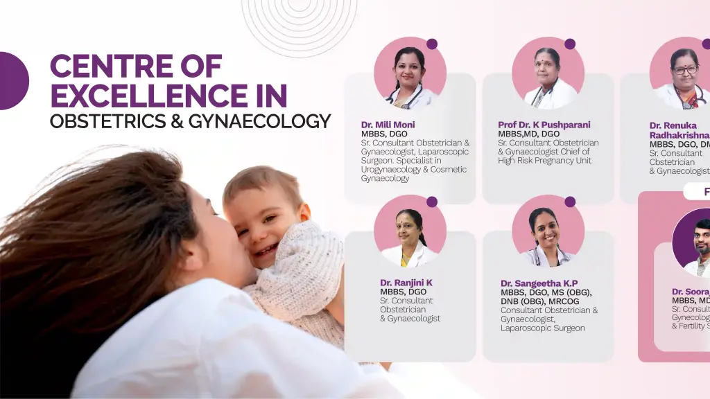 Malabar hospitals