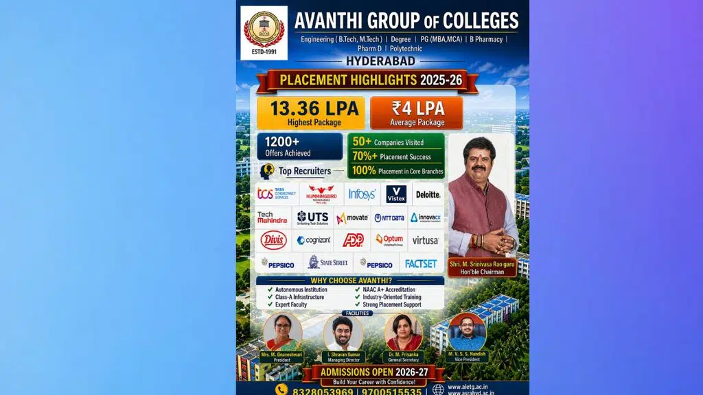 Avanthi Institute Of Engineering & Technology