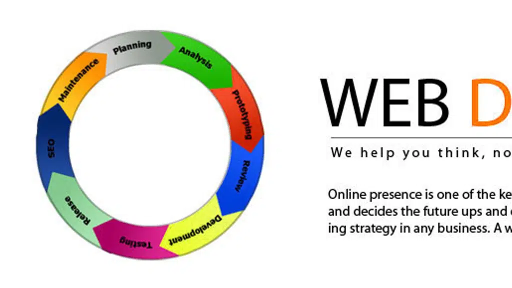 Lumin Innovative Web Services