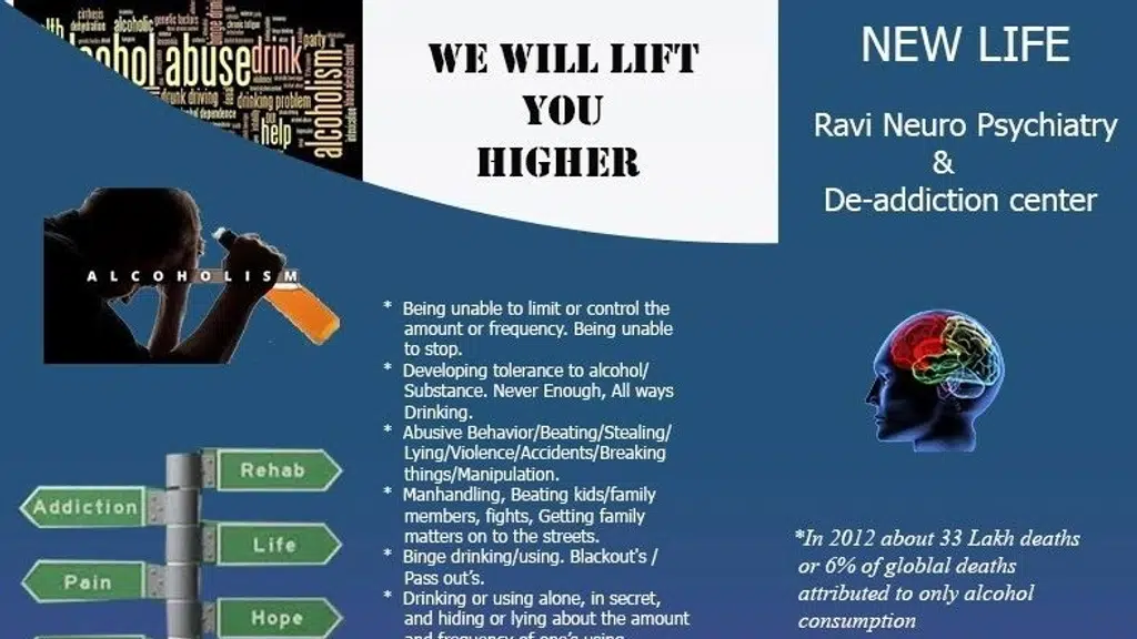 Ravi Neuro Psychiatry And Deaddiction Centre