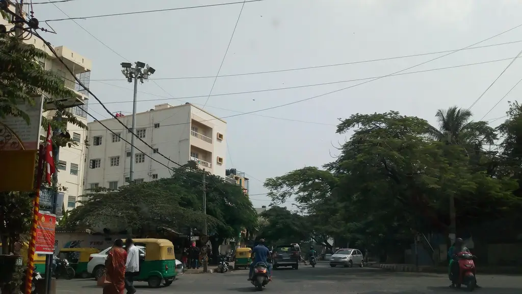 Kotak Mahindra Bank