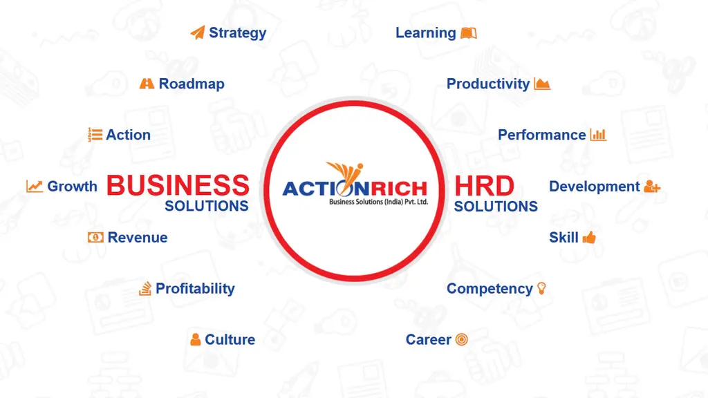 Actionrich Business Solutions India Pvt.Ltd