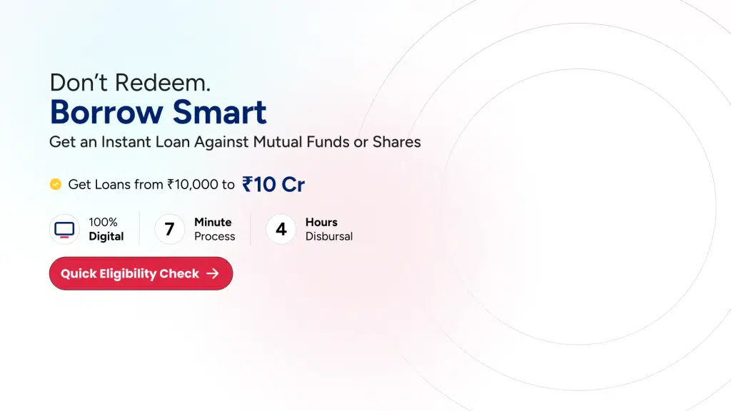 Abhi Loans
