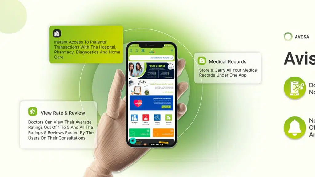 Avisa Smart Hospitals