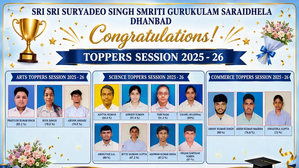 Sri Sri Surya Deo Singh Smriti Gurukulam