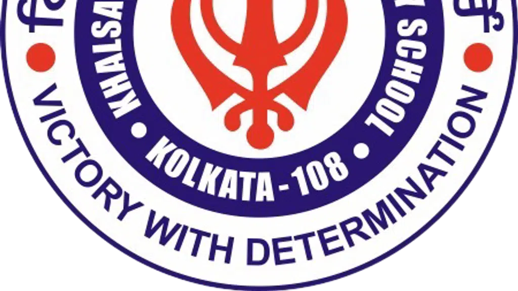 Khalsa Model Senior Secondary School, Dunlop, Kolkata