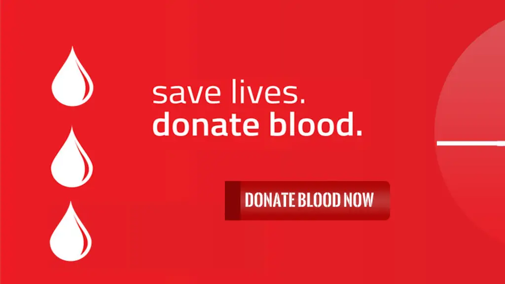 Maruthi Blood Bank